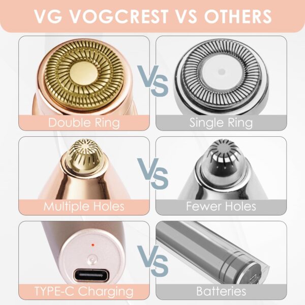 VG VOGCREST Eyebrow Facial Trimmer - Image 4